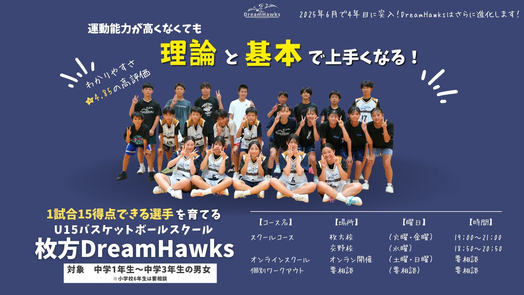 運動能力が高くなくても、理論と基本で上手くなる！ 1試合15得点できる選手を育てるU15バスケットボールスクール、枚方DreamHawks